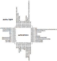 DSPIC30F8013BT-30I/W-ES Datasheet PDF Microchip Technology