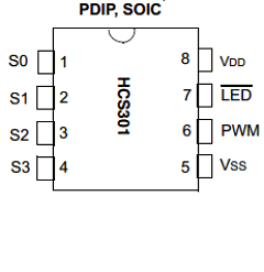HCS301/SN Datasheet PDF Microchip Technology