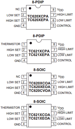 TC621XHCOA Datasheet PDF Microchip Technology