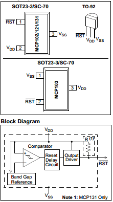 MCP121-475E/LB Datasheet PDF Microchip Technology