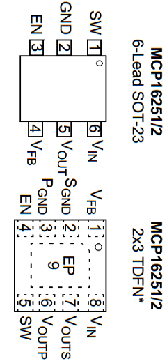 MCP16251 Datasheet PDF Microchip Technology