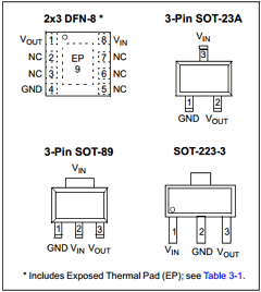 MCP1703 Datasheet PDF Microchip Technology