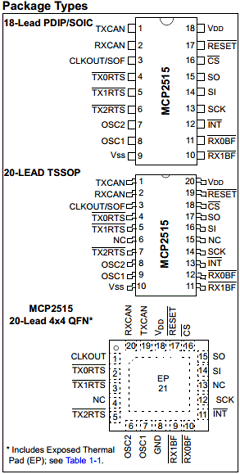 MCP2515 Datasheet PDF Microchip Technology