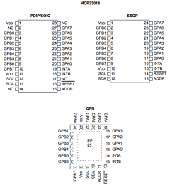 MCP23018T-E/SP Datasheet PDF Microchip Technology