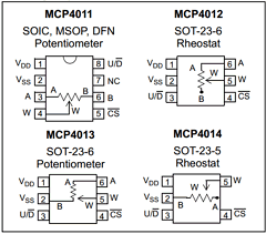 MCP4011-202E_MC Datasheet PDF Microchip Technology
