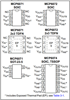 MCP6071 Datasheet PDF Microchip Technology