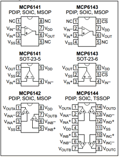 MCP6143T-I/SN Datasheet PDF Microchip Technology