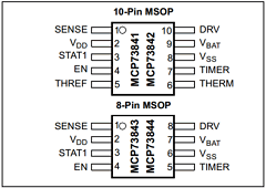 MCP73841-420I Datasheet PDF Microchip Technology