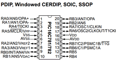 PIC16LC781T-ISO Datasheet PDF Microchip Technology
