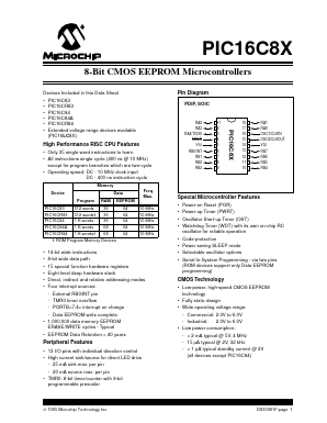 PIC16CR83-04 Datasheet PDF Microchip Technology