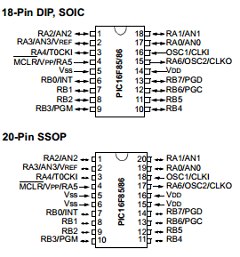 PIC16F86 Datasheet PDF Microchip Technology