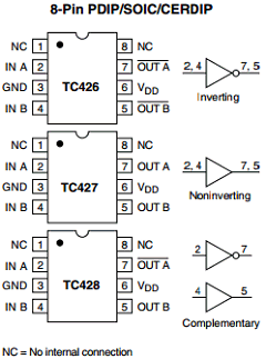 TC428COA Datasheet PDF Microchip Technology