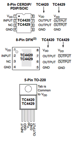 TC4420CG Datasheet PDF Microchip Technology