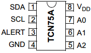 TCN75AVUA713 Datasheet PDF Microchip Technology