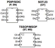 93AA86AT-I/P Datasheet PDF Microchip Technology