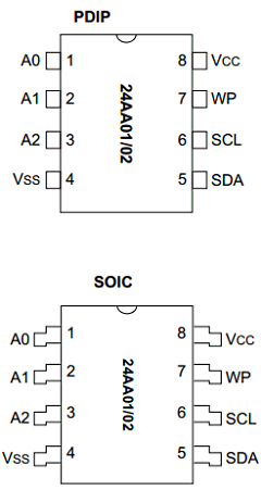 24AA01/P Datasheet PDF Microchip Technology