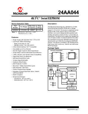 24AA044-E/MS Datasheet PDF Microchip Technology