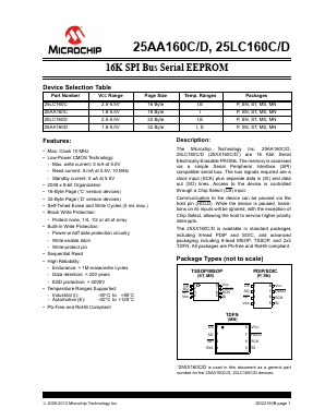 25AA160C-E/MS Datasheet PDF Microchip Technology
