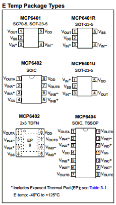 MCP6407 Datasheet PDF Microchip Technology