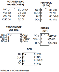 93AA66A Datasheet PDF Microchip Technology