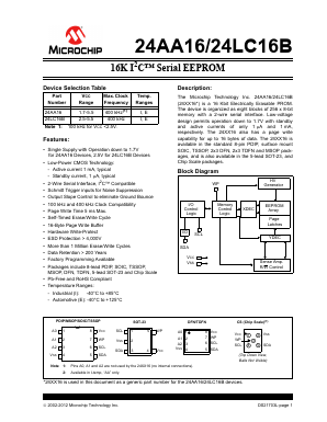 24AA16T-E/MNY Datasheet PDF Microchip Technology