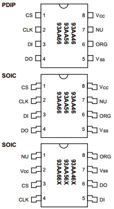 93AA46TP Datasheet PDF Microchip Technology