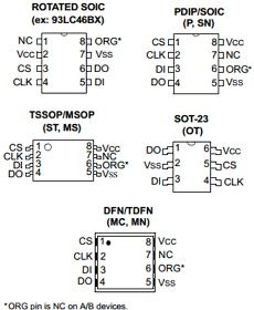 93C56BTE/SN Datasheet PDF Microchip Technology
