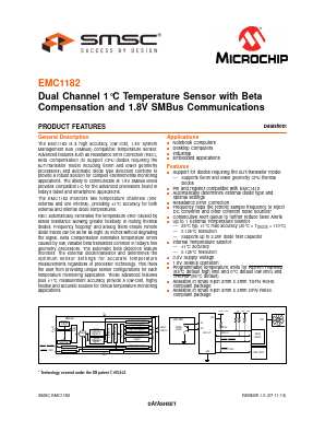 EMC1182-2-AIA-TR Datasheet PDF Microchip Technology