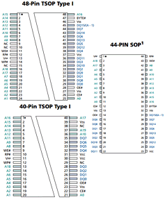 MT28F800B5 Datasheet PDF Micron Technology