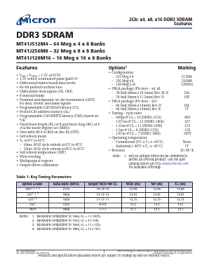 MT41J128M16HX-093-D Datasheet PDF Micron Technology