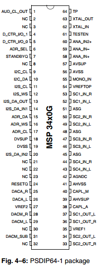 MSP3420G Datasheet PDF Micronas