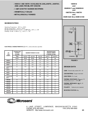 DSB1A80 Datasheet PDF Microsemi Corporation