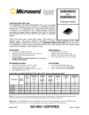 USB50805C Datasheet PDF Microsemi Corporation