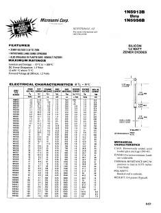 1N5953UR Datasheet PDF Microsemi Corporation
