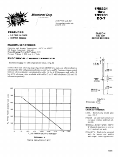 1N5221A Datasheet PDF Microsemi Corporation