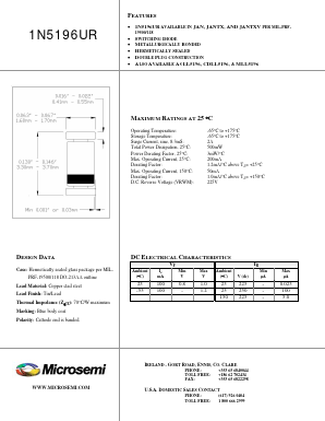 1N5196UR Datasheet PDF Microsemi Corporation