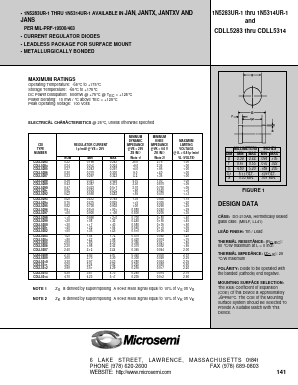 JANS1N5283UR-1 Datasheet PDF Microsemi Corporation