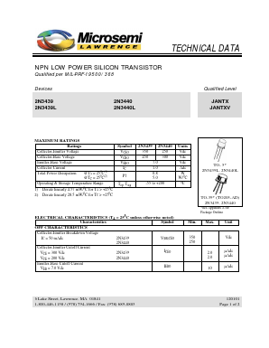 JANTX2N3439 Datasheet PDF Microsemi Corporation