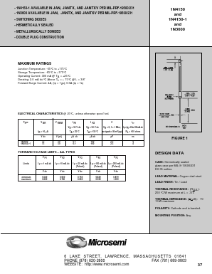 1N3600JANTX Datasheet PDF Microsemi Corporation