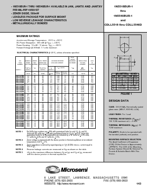 1N5518BUR-1 Datasheet PDF Microsemi Corporation
