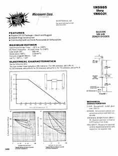 1N6010 Datasheet PDF Microsemi Corporation