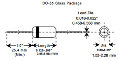 LL645-1 Datasheet PDF Microsemi Corporation