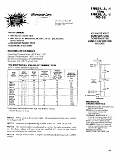 1N821-1 Datasheet PDF Microsemi Corporation