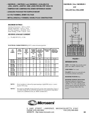 CDLL937 Datasheet PDF Microsemi Corporation