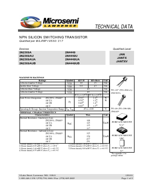 2N4449UB Datasheet PDF Microsemi Corporation