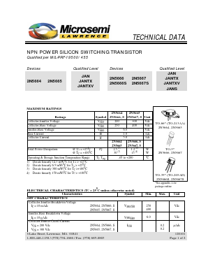 2N5666S Datasheet PDF Microsemi Corporation