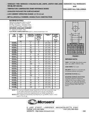 1N4572AUR-1 Datasheet PDF Microsemi Corporation
