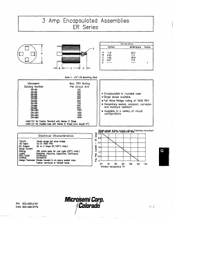 ER4F21B1 Datasheet PDF Microsemi Corporation