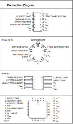 JAN723F Datasheet PDF Microsemi Corporation