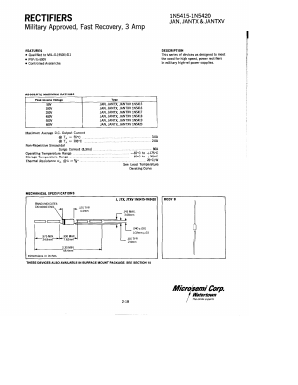 1N5415_ Datasheet PDF Microsemi Corporation